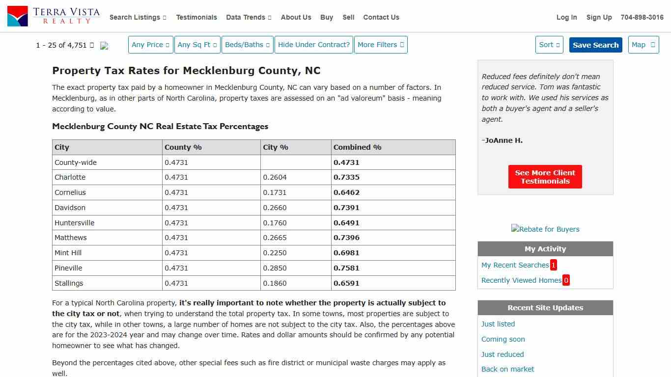 Property Taxes in Mecklenburg County, NC
